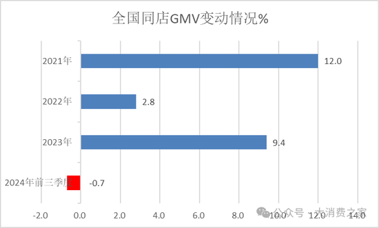古茗茶饮更新港股招股书!王云安共赢理念受质疑、加盟商利益受损