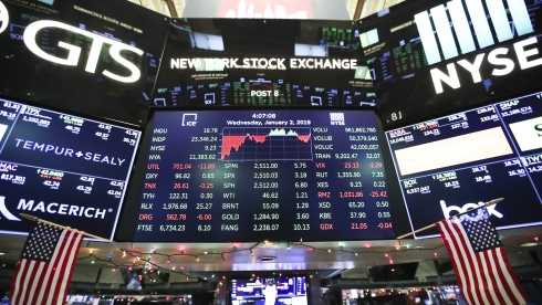 2025年宏观策略交易成对冲基金首选,背后有哪些逻辑