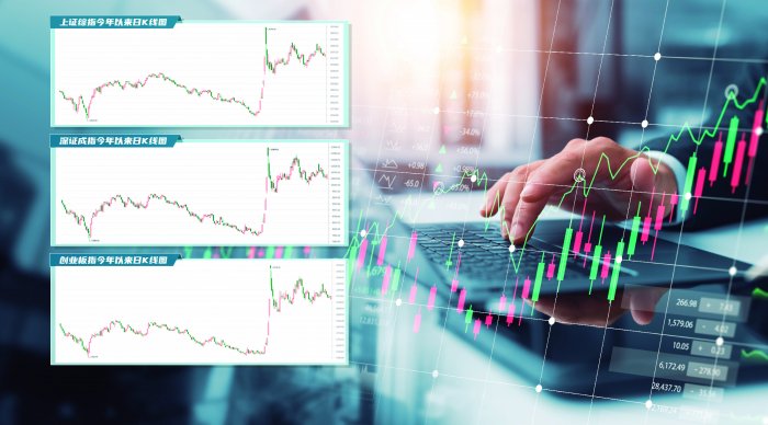 2024资本市场稳进实景:着力提信心 谋划促改革 激活向新力