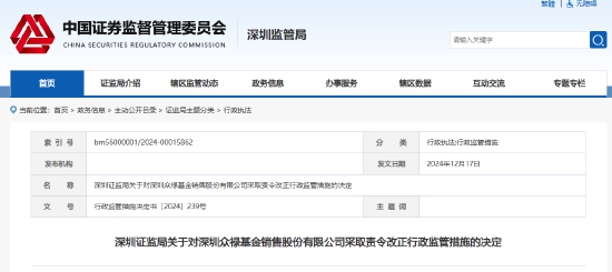 存五方面违规行为 众禄基金被责令改正!董事长薛峰被约谈
