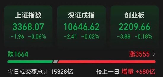 罕见一幕,股价跌超85%!