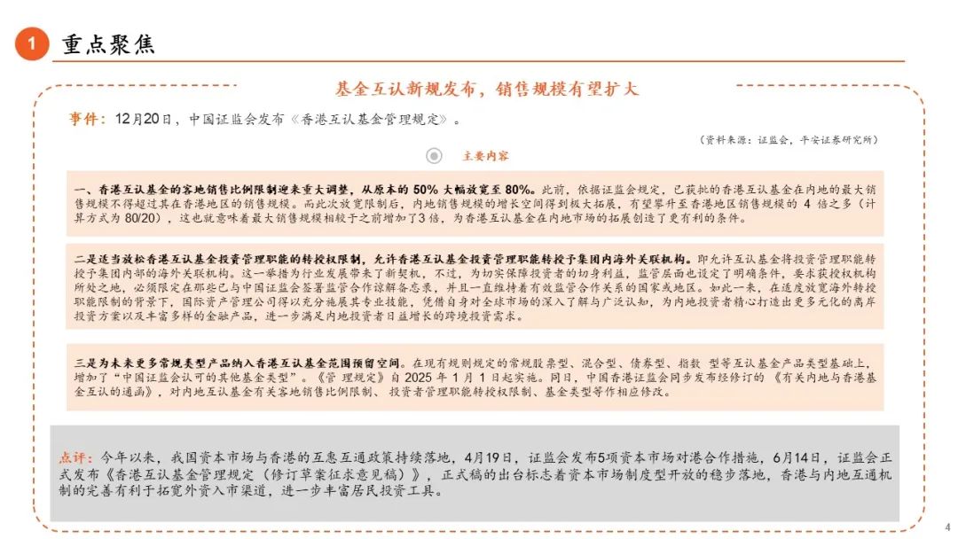 【平安金融|周报】基金互认新规发布,监管体系持续完善