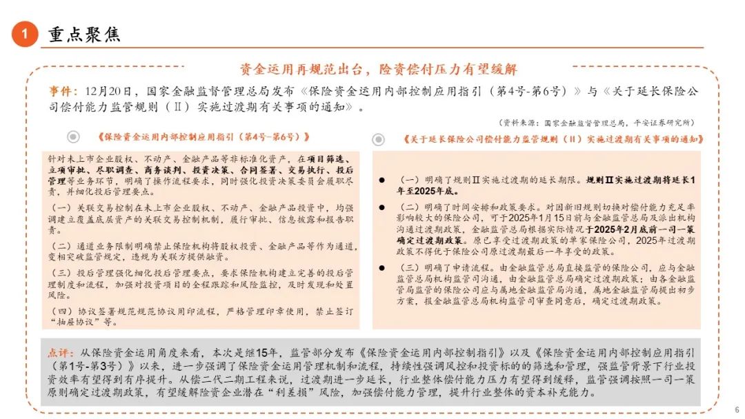 【平安金融|周报】基金互认新规发布,监管体系持续完善