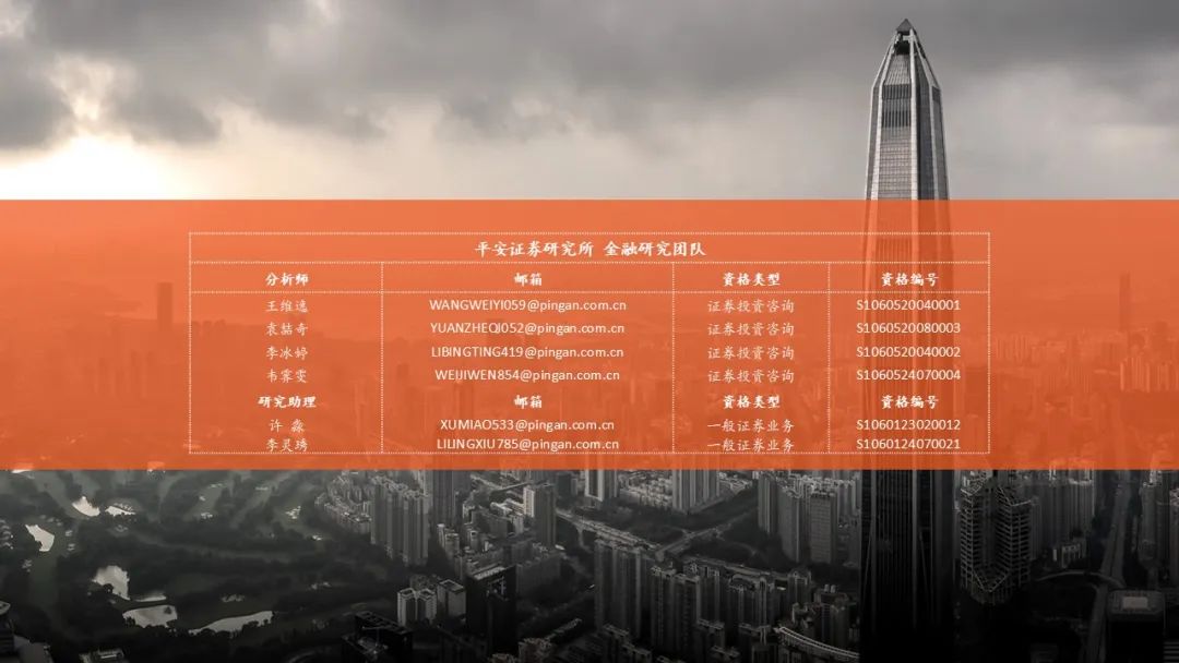 【平安金融|周报】基金互认新规发布,监管体系持续完善