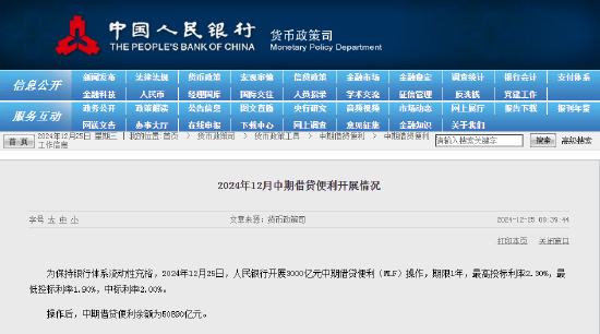 央行开展3000亿元中期借贷便利(MLF)操作