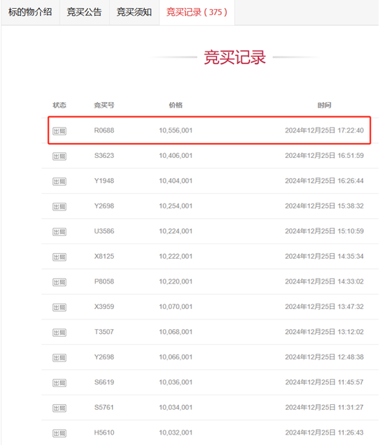 恒大,债权拍卖突然撤回!