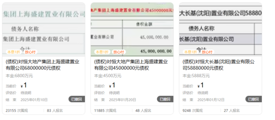 恒大,债权拍卖突然撤回!