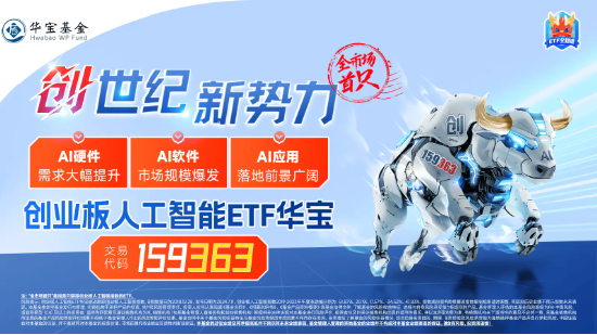 高速铜连接板块爆发,博创科技20CM涨停!创业板人工智能ETF华宝(159363)反弹超2%,近两日吸金超9000万元