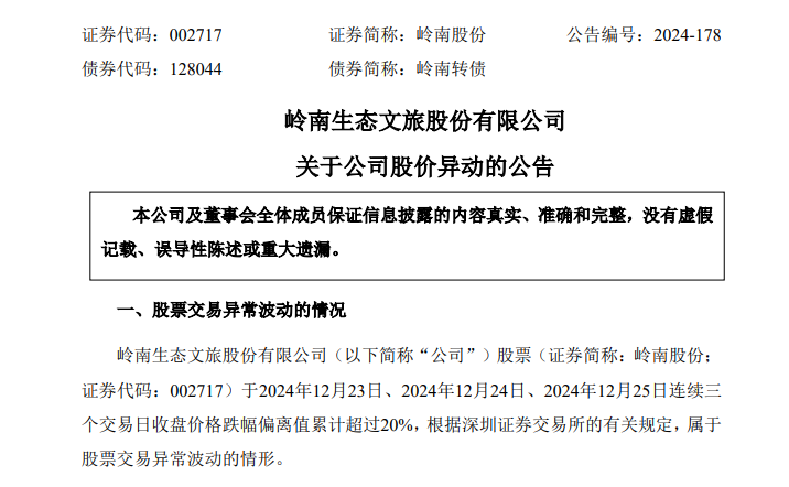 半年涨超600%的“大牛股”,岭南股份3连跌停!突然公告:多笔债务逾期,流动资金紧张!