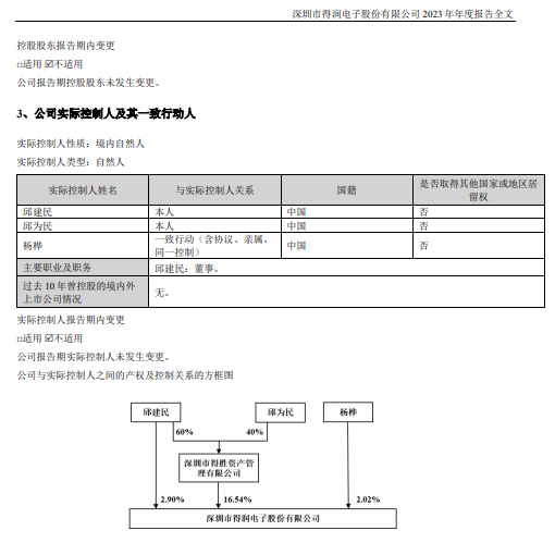 证监会:立案!影响超8万股民