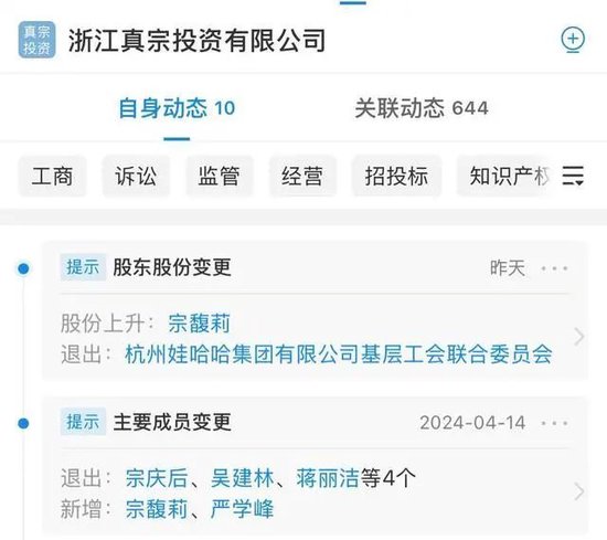 宗馥莉大动作!升至100%!