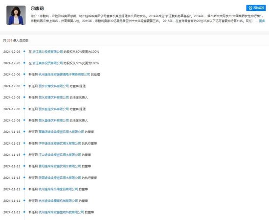 宗馥莉大动作!升至100%!