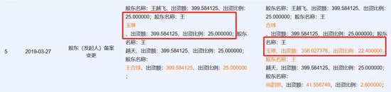 百亿欧陆通实控人“天价”离婚,女方投资500万赚超6亿!