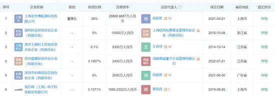 百亿欧陆通实控人“天价”离婚,女方投资500万赚超6亿!