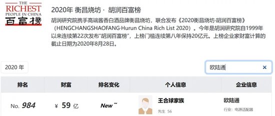 百亿欧陆通实控人“天价”离婚,女方投资500万赚超6亿!