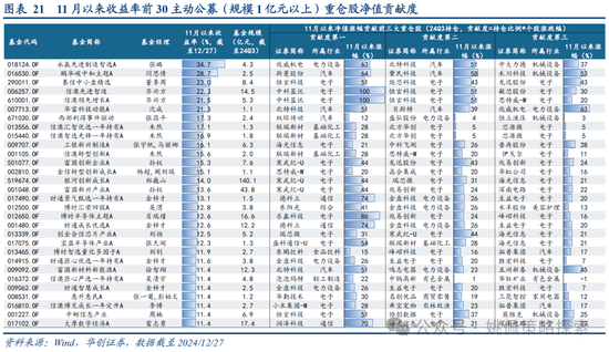 华创策略:打破震荡的上下风险考量