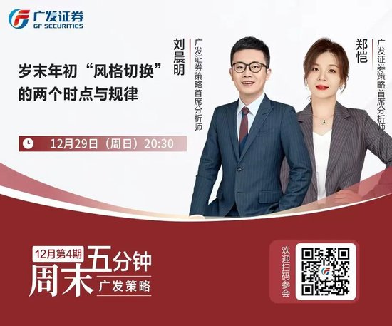 广发策略刘晨明:12月小盘股上涨概率一贯很低,但跨年后春节至两会的上涨概率是100%
