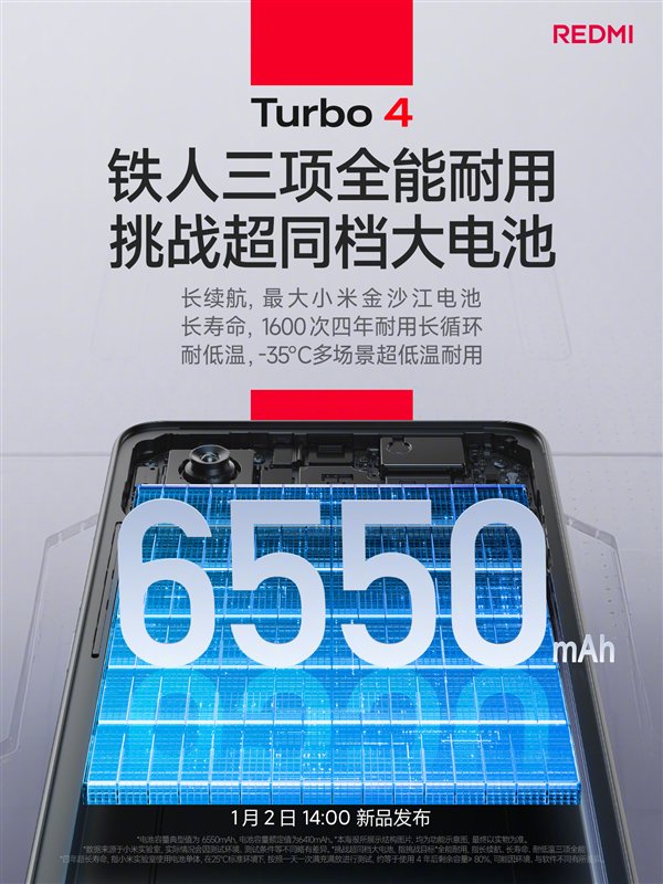 REDMI Turbo 4搭载6550mAh最大小米金沙江电池:首销送五年电池保
