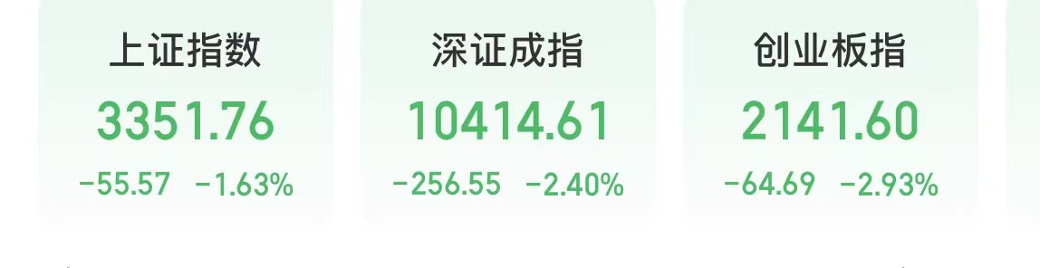今天,中国移动、中国电信、农业银行盘中创历史新高