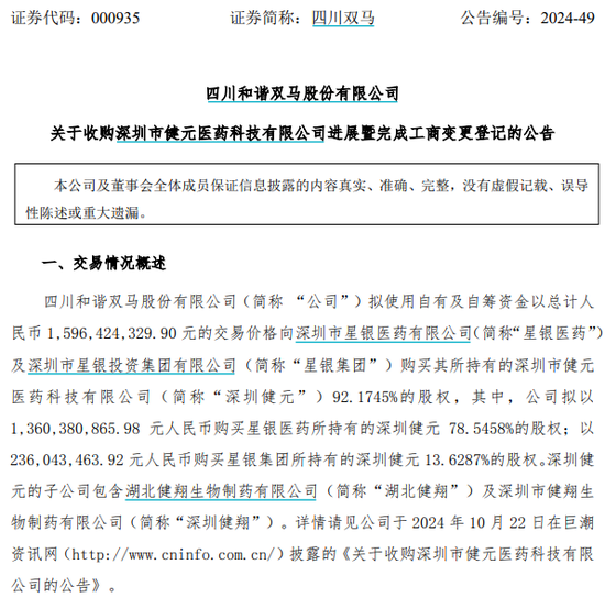 跌出“黄金坑”!近30家川股引机构围观,有公司预期股价翻番