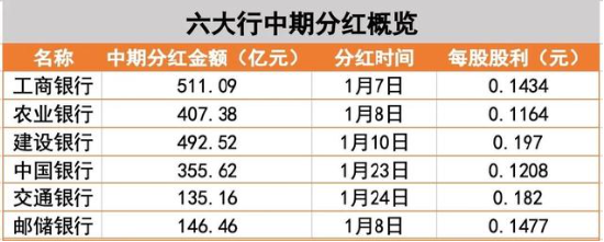 A股险守万亿成交!新低之际,资金强势介入,创业板人工智能ETF华宝(159363)连续6日吸金,银行尾盘秀肌肉