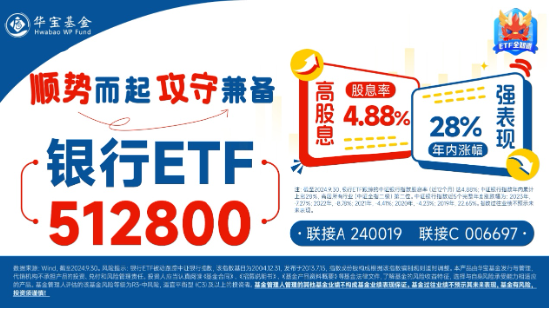 A股险守万亿成交!新低之际,资金强势介入,创业板人工智能ETF华宝(159363)连续6日吸金,银行尾盘秀肌肉