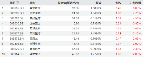 A股险守万亿成交!新低之际,资金强势介入,创业板人工智能ETF华宝(159363)连续6日吸金,银行尾盘秀肌肉