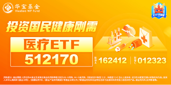 A股险守万亿成交!新低之际,资金强势介入,创业板人工智能ETF华宝(159363)连续6日吸金,银行尾盘秀肌肉