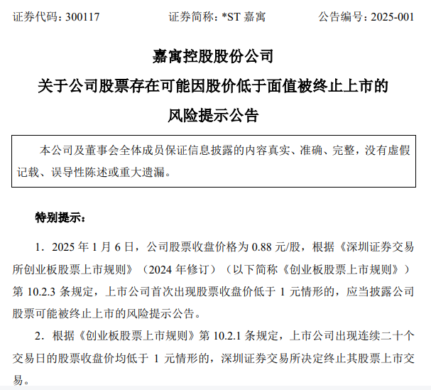 *ST嘉寓提示存在“面值退”风险,收盘价首次低于1元/股