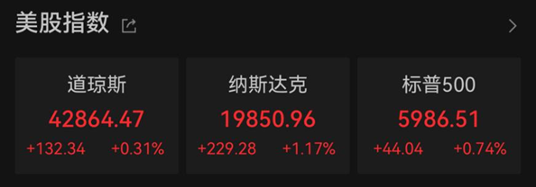 深夜,人民币大涨!