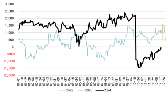 新湖能源(工业硅)2025年报:江潭落月复西斜