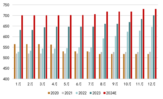新湖能源(工业硅)2025年报:江潭落月复西斜