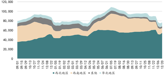 新湖能源(工业硅)2025年报:江潭落月复西斜