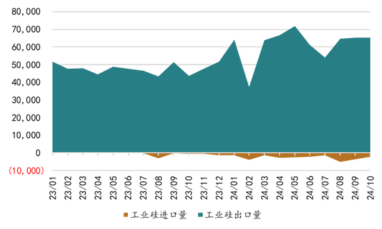 新湖能源(工业硅)2025年报:江潭落月复西斜