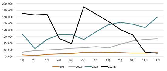 新湖能源(工业硅)2025年报:江潭落月复西斜