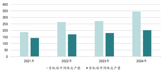 新湖能源(工业硅)2025年报:江潭落月复西斜