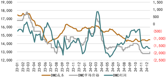 新湖能源(工业硅)2025年报:江潭落月复西斜