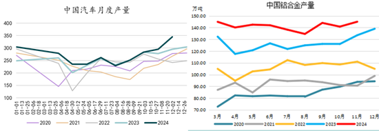 新湖能源(工业硅)2025年报:江潭落月复西斜