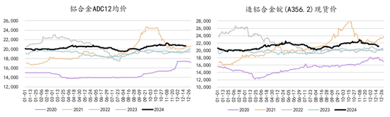 新湖能源(工业硅)2025年报:江潭落月复西斜