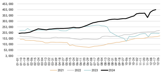 新湖能源(工业硅)2025年报:江潭落月复西斜