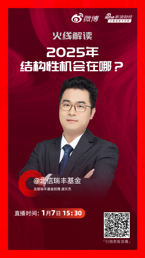 北信瑞丰基金庞文杰:国内政策预期较为明确 沿“三大主线”掘金春季行情