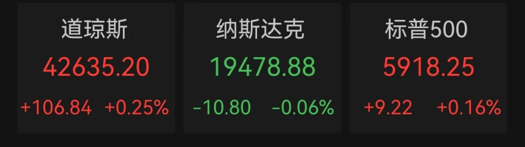 大震荡!超18万人爆仓