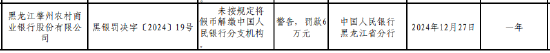 黑龙江肇州农村商业银行股份有限公司被罚6万元:因未按规定将假币解缴中国人民银行分支机构