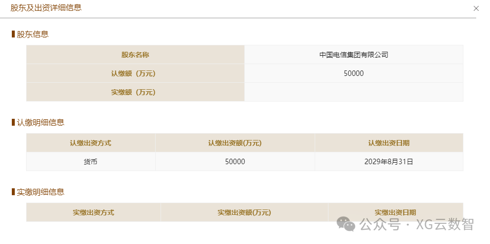 5亿元!中国电信成立新公司