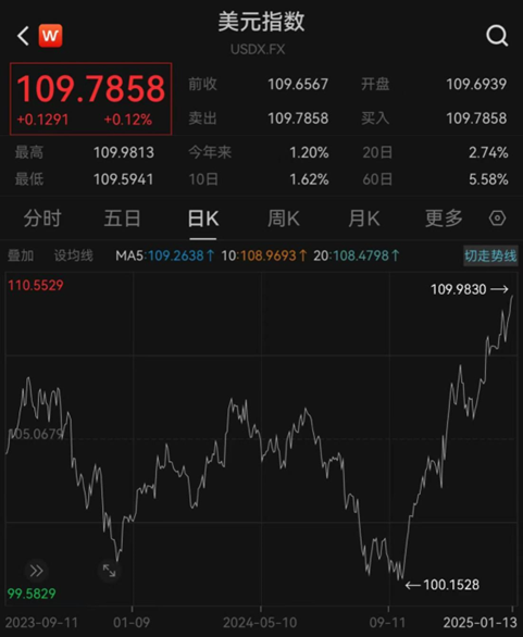 汇率更稳了?央行再出手增加境内美元流动性