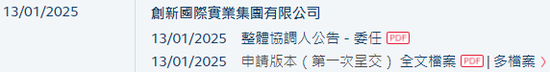 崔立新的「创新国际」,来自内蒙古,递交招股书,拟赴香港上市,中金、华泰联席保荐