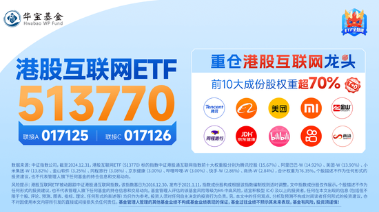 港股涨势汹汹!港股互联网ETF(513770)涨逾2%,京东健康领涨7%,首发医疗大模型“AI京医”