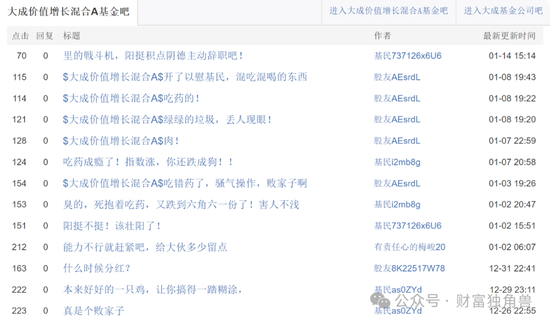 大成基金杨挺旗下基金3年来亏44%,基民抱怨押注医药赛道难见起色