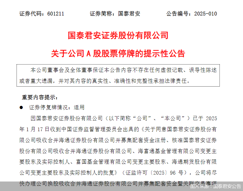 国泰君安:公司A股股票将自2月6日开市起停牌