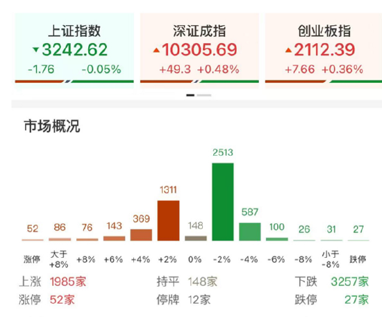ETF日报:中证机器人指数当前的市盈率为46.04x,位于上市以来30.71%分位,投资者可关注机器人产业ETF